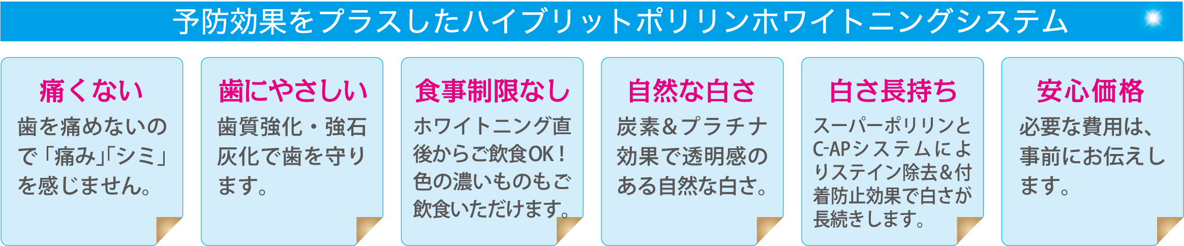 ホワイトニング